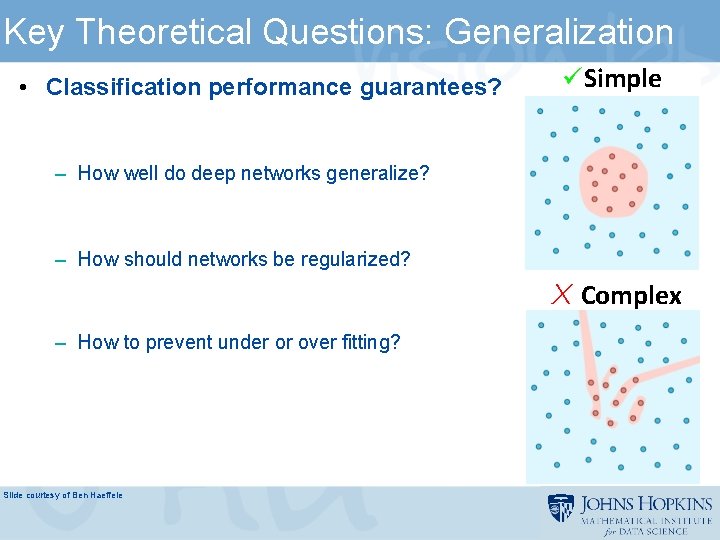 Key Theoretical Questions: Generalization • Classification performance guarantees? Simple – How well do deep