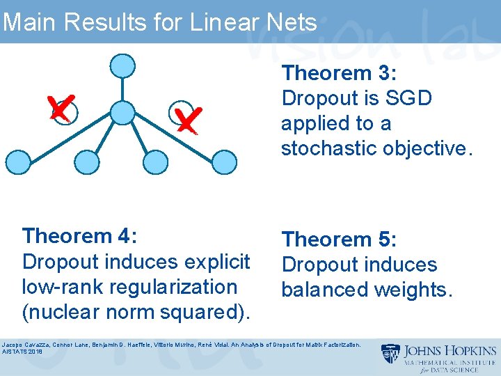 Main Results for Linear Nets Theorem 3: Dropout is SGD applied to a stochastic