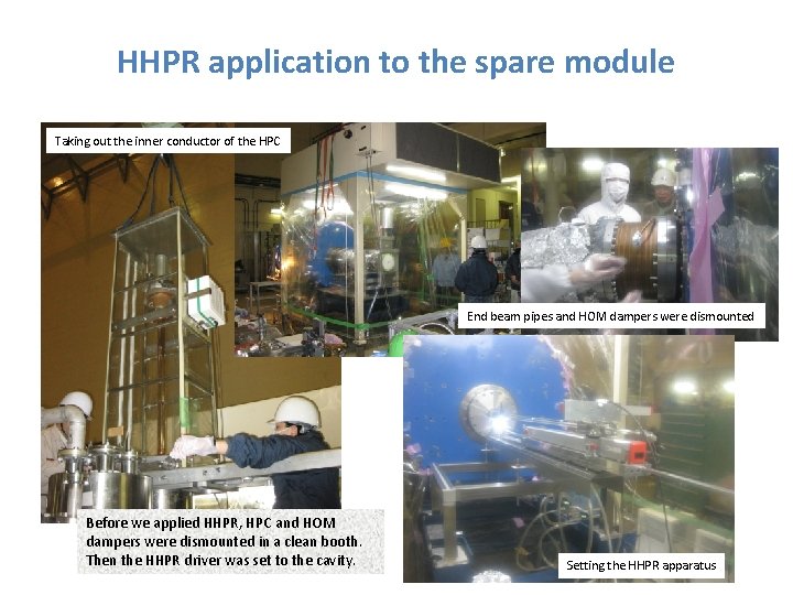 HHPR application to the spare module Taking out the inner conductor of the HPC