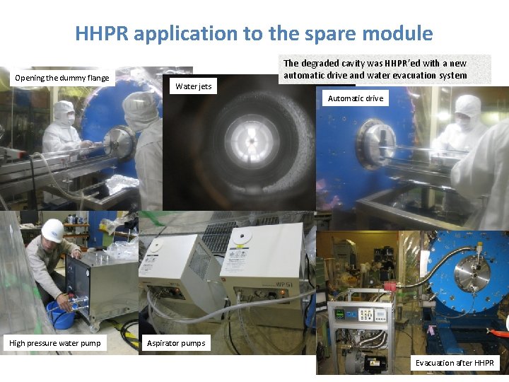 HHPR application to the spare module Opening the dummy flange Water jets The degraded