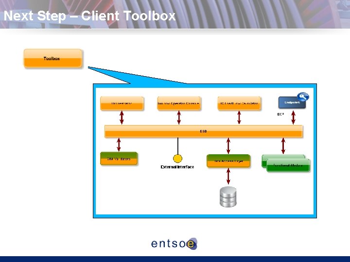 Next Step – Client Toolbox 