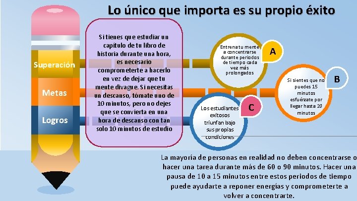 Lo único que importa es su propio éxito Superación Metas Logros Si tienes que