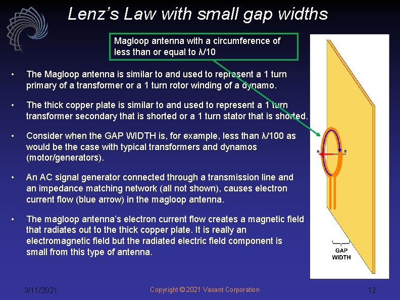 Lenz’s Law with small gap widths Magloop antenna with a circumference of less than