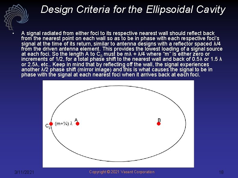 Design Criteria for the Ellipsoidal Cavity • A signal radiated from either foci to
