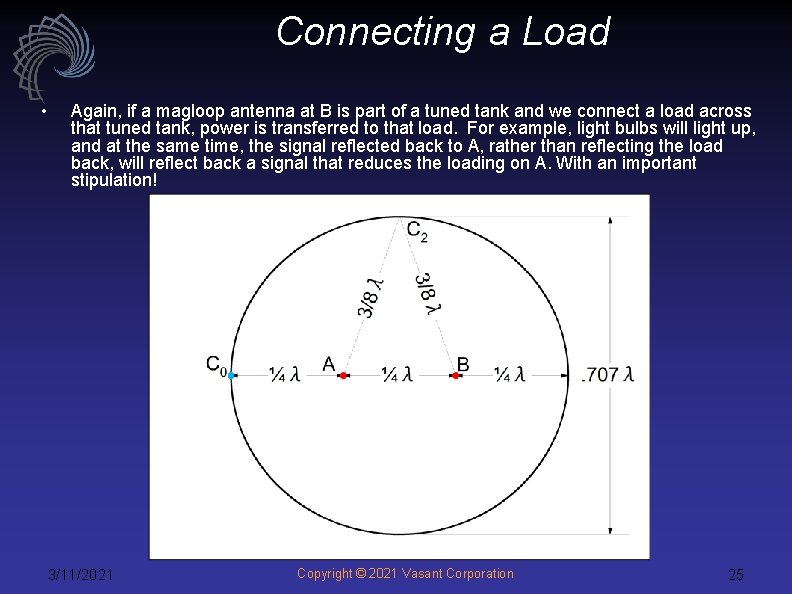 Connecting a Load • Again, if a magloop antenna at B is part of