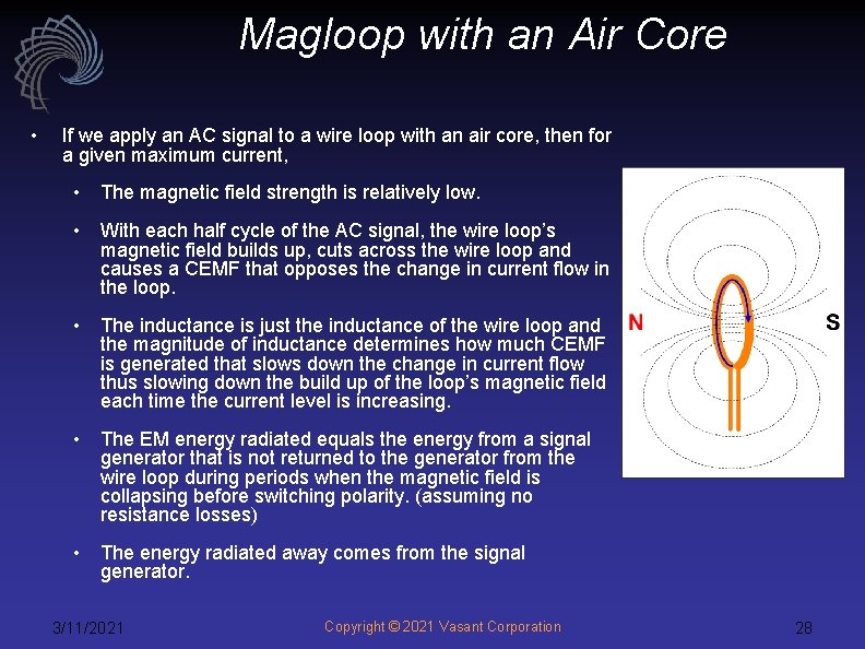 Magloop with an Air Core • If we apply an AC signal to a