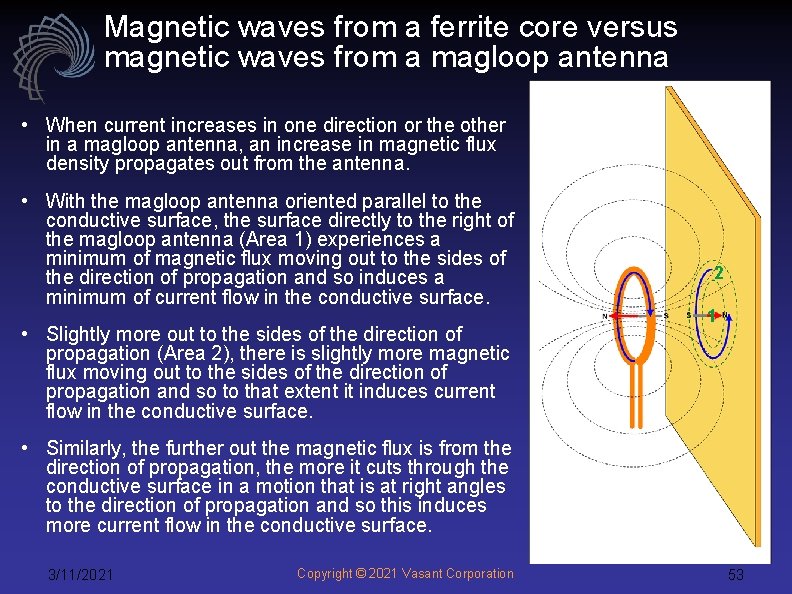 Magnetic waves from a ferrite core versus magnetic waves from a magloop antenna •