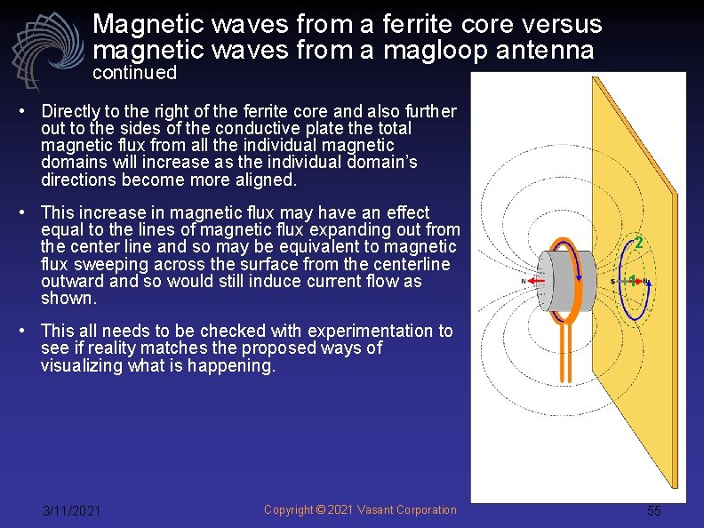 Magnetic waves from a ferrite core versus magnetic waves from a magloop antenna continued