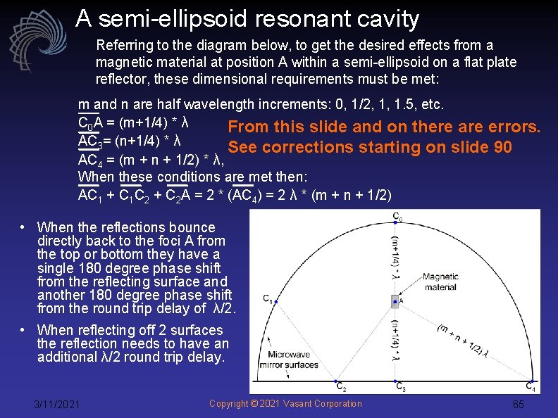 A semi-ellipsoid resonant cavity Referring to the diagram below, to get the desired effects