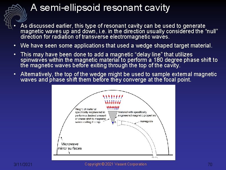 A semi-ellipsoid resonant cavity • As discussed earlier, this type of resonant cavity can
