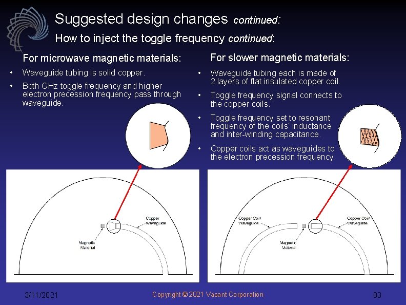 Suggested design changes continued: How to inject the toggle frequency continued: For slower magnetic