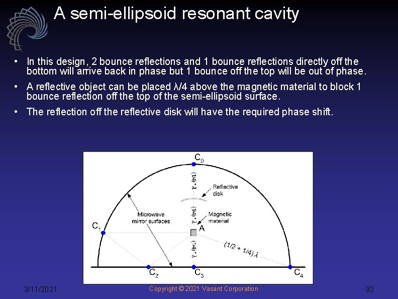 A semi-ellipsoid resonant cavity • In this design, 2 bounce reflections and 1 bounce