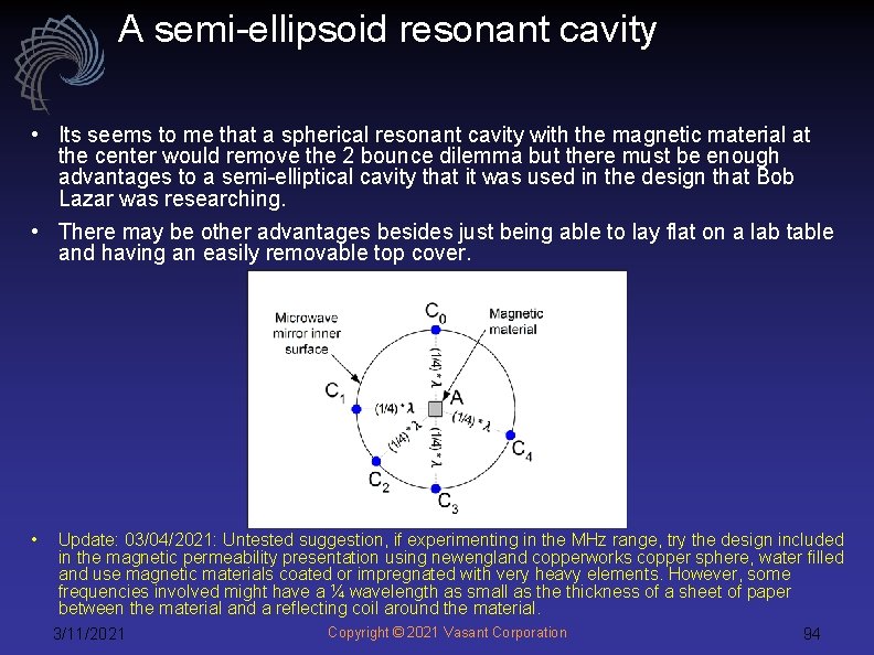 A semi-ellipsoid resonant cavity • Its seems to me that a spherical resonant cavity