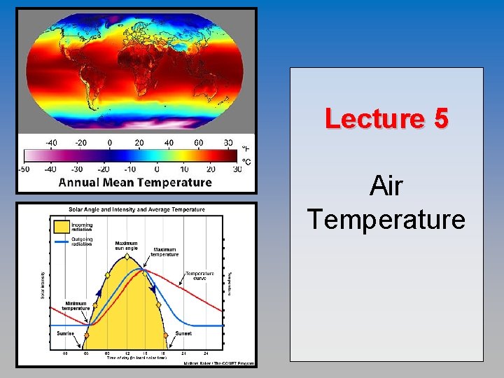 Lecture 5 Air Temperature 