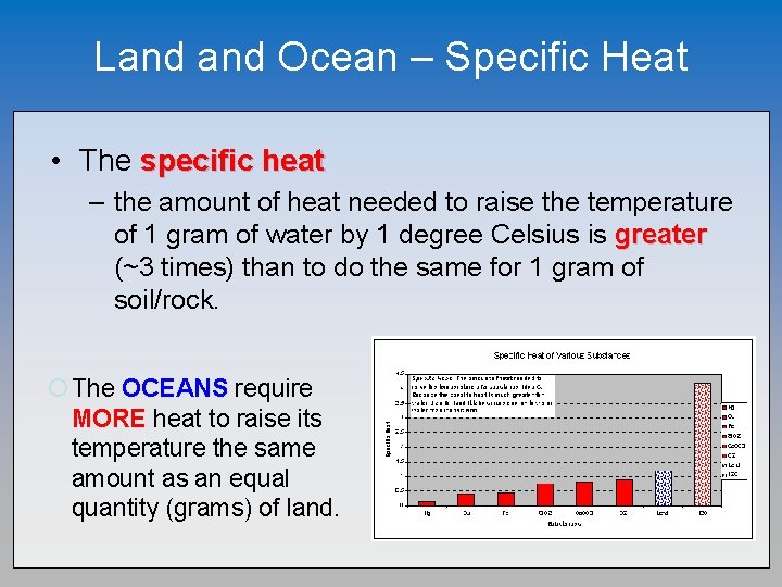 Land Ocean – Specific Heat • The specific heat – the amount of heat