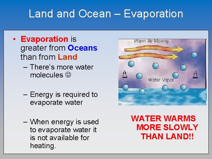 Land Ocean – Evaporation • Evaporation is greater from Oceans than from Land –