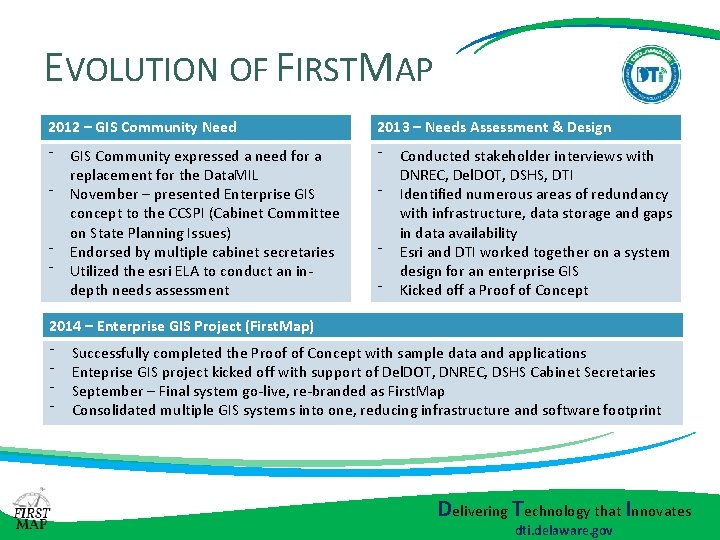 EVOLUTION OF FIRSTMAP 2012 – GIS Community Need 2013 – Needs Assessment & Design EVOLUTION OF FIRSTMAP 2012 – GIS Community Need 2013 – Needs Assessment & Design