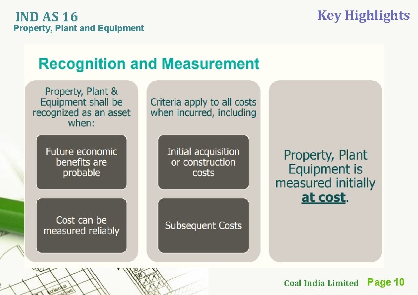 IND AS 16 Property, Plant and Equipment Key Highlights Coal India Limited Page 10 IND AS 16 Property, Plant and Equipment Key Highlights Coal India Limited Page 10