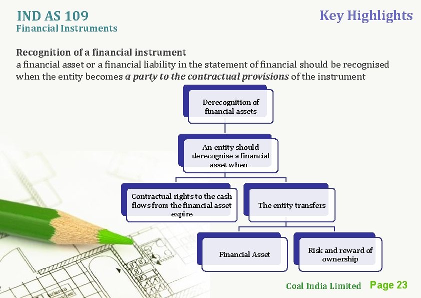 Key Highlights IND AS 109 Financial Instruments Recognition of a financial instrument a financial Key Highlights IND AS 109 Financial Instruments Recognition of a financial instrument a financial