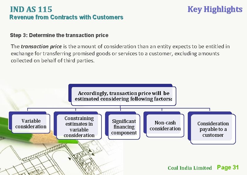 Key Highlights IND AS 115 Revenue from Contracts with Customers Step 3: Determine the