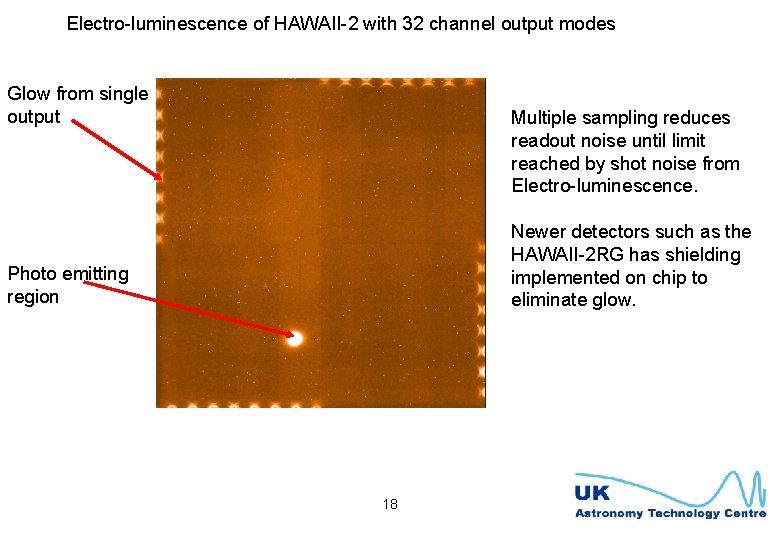 Electro-luminescence of HAWAII-2 with 32 channel output modes Glow from single output Multiple sampling