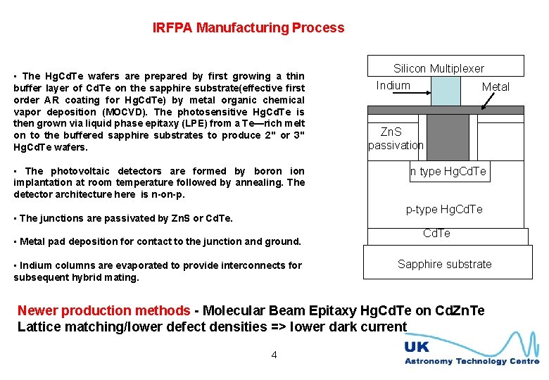 IRFPA Manufacturing Process • The Hg. Cd. Te wafers are prepared by first growing