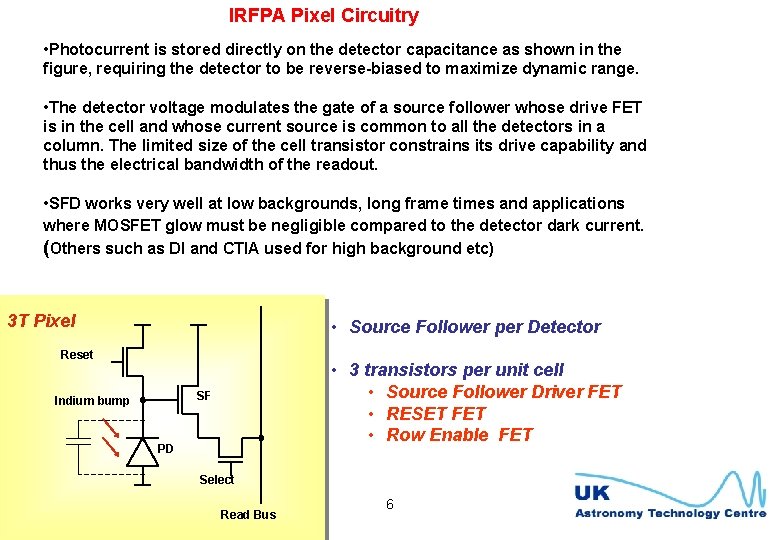 IRFPA Pixel Circuitry • Photocurrent is stored directly on the detector capacitance as shown