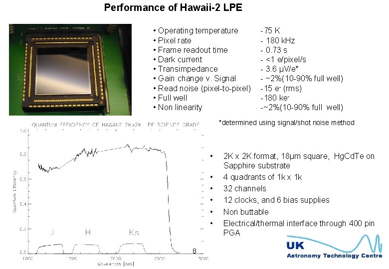 Performance of Hawaii-2 LPE • Operating temperature • Pixel rate • Frame readout time