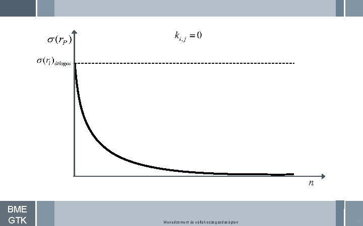n BME GTK Menedzsment és vállalkozásgazdaságtan 20 