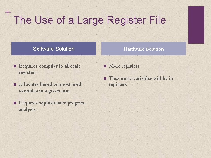 + The Use of a Large Register File Software Solution n Requires compiler to