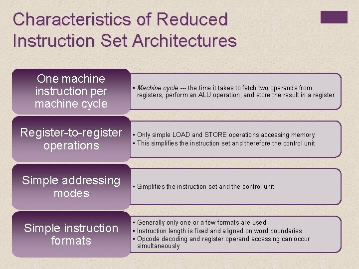 Characteristics of Reduced Instruction Set Architectures One machine instruction per machine cycle • Machine