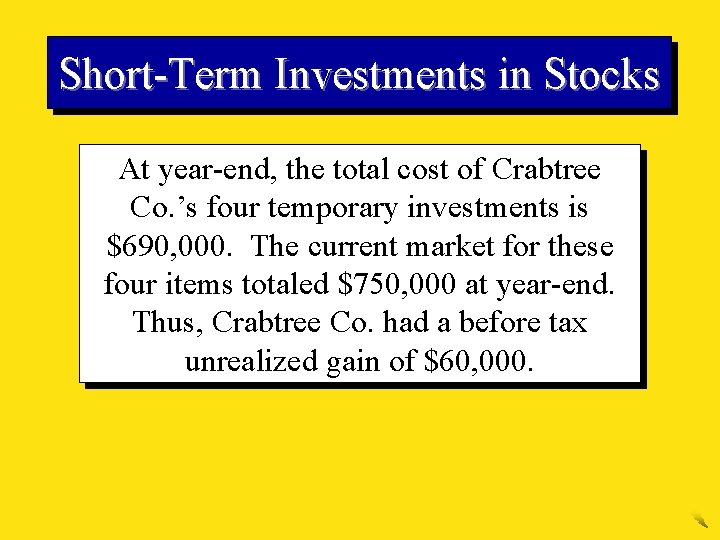 Short-Term Investments in Stocks At year-end, the total cost of Crabtree Co. ’s four