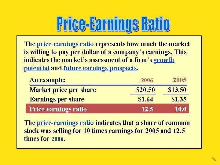 The price-earnings ratio represents how much the market is willing to pay per dollar