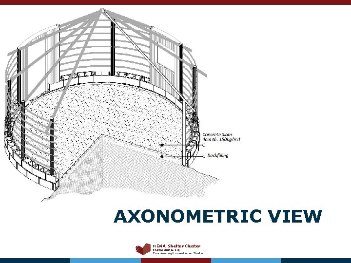 AXONOMETRIC VIEW MENA Shelter Cluster Shelter. Cluster. org Coordinating Humanitarian Shelter 