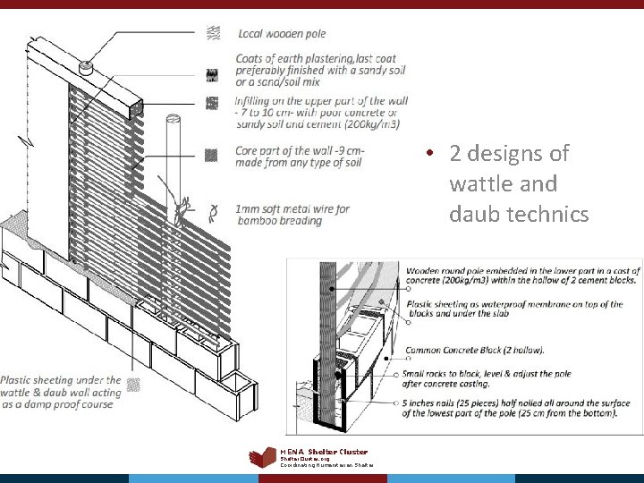  • 2 designs of wattle and daub technics MENA Shelter Cluster Shelter. Cluster.