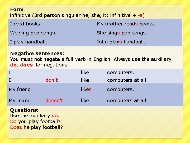Form infinitive (3 rd person singular he, she, it: infinitive + -s) I read