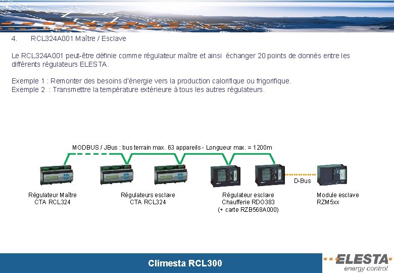 4. RCL 324 A 001 Maître / Esclave Le RCL 324 A 001 peut-être