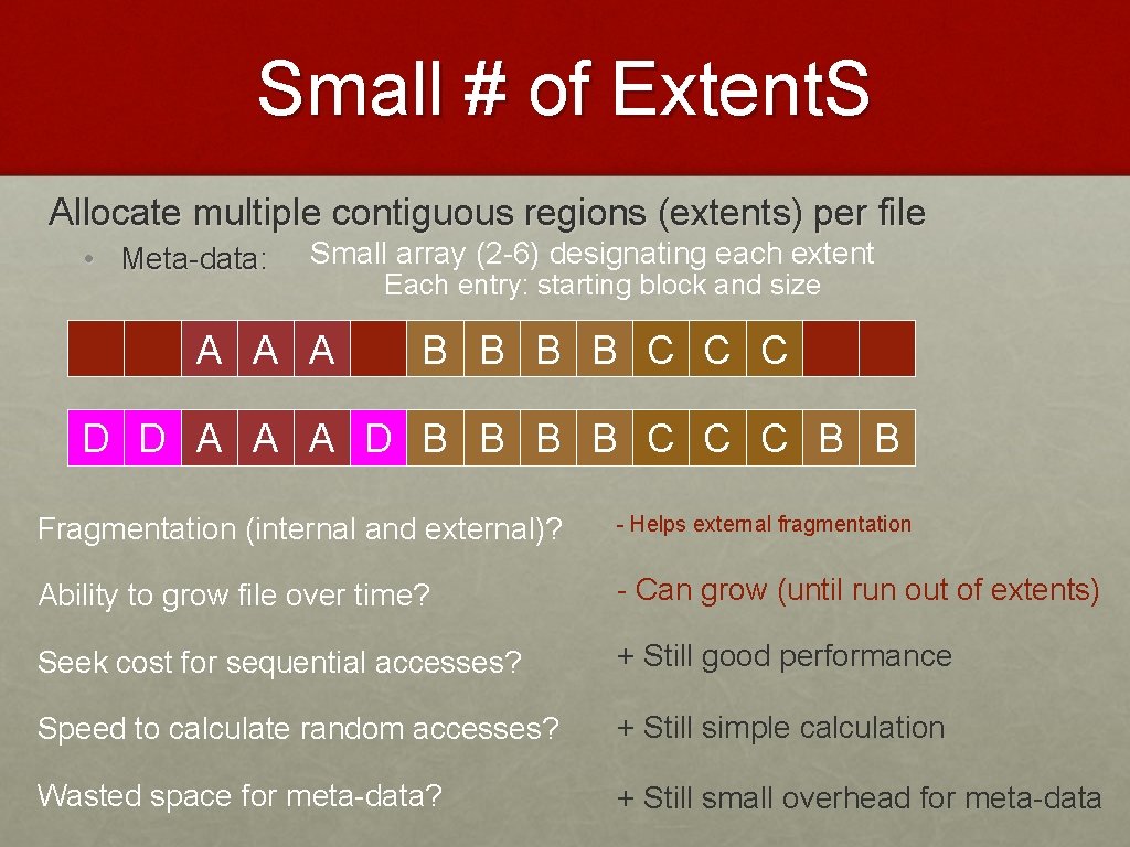 Small # of Extent. S Allocate multiple contiguous regions (extents) per file • Meta-data: