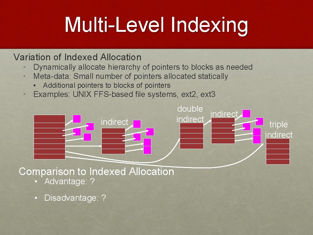 Multi-Level Indexing Variation of Indexed Allocation • Dynamically allocate hierarchy of pointers to blocks