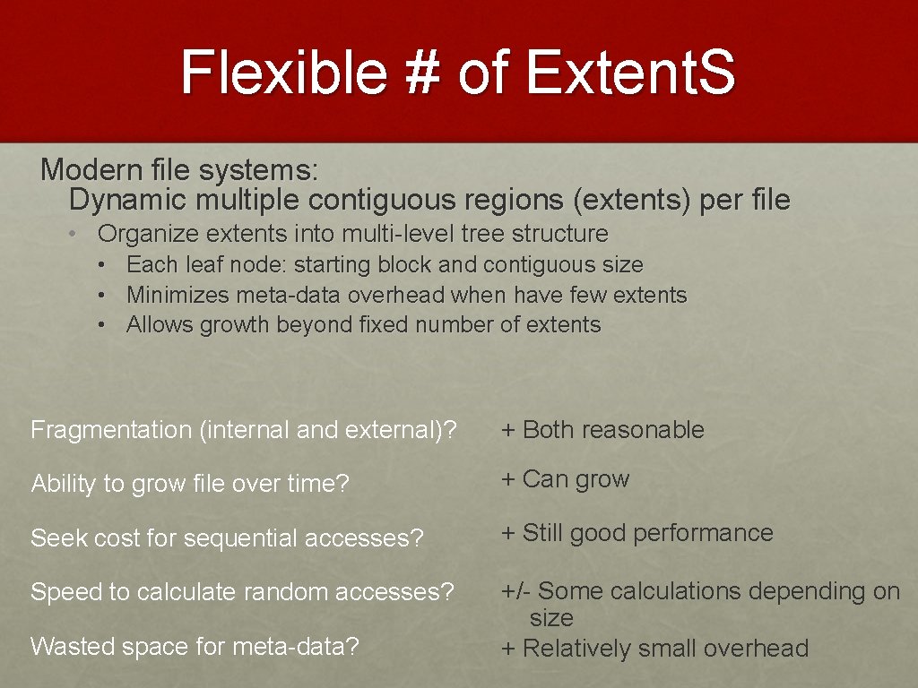 Flexible # of Extent. S Modern file systems: Dynamic multiple contiguous regions (extents) per