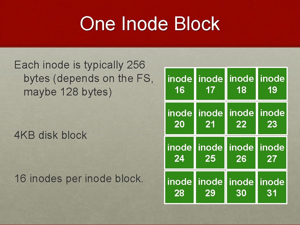 One Inode Block Each inode is typically 256 bytes (depends on the FS, maybe