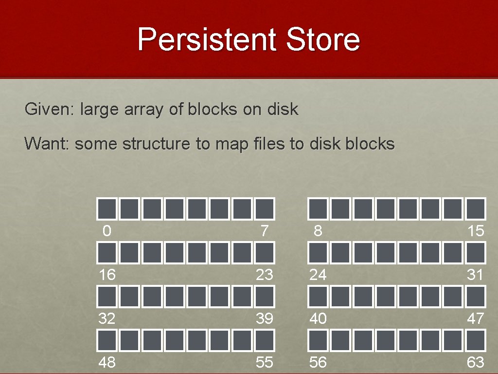 Persistent Store Given: large array of blocks on disk Want: some structure to map
