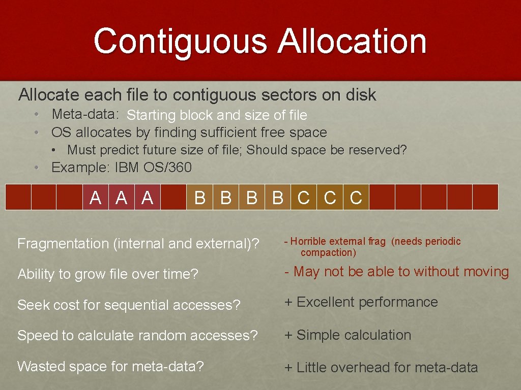 Contiguous Allocation Allocate each file to contiguous sectors on disk • Meta-data: Starting block