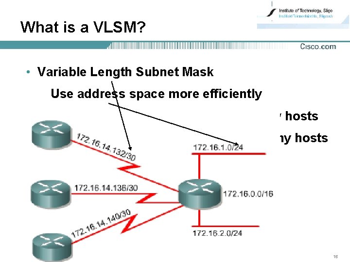 What is a VLSM? • Variable Length Subnet Mask Use address space more efficiently