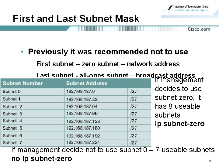 First and Last Subnet Mask • Previously it was recommended not to use First