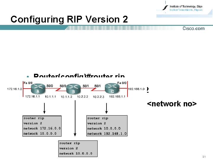 Configuring RIP Version 2 • Router(config)#router rip • Router(config-router)#version 2 • Router(config-router)#network <network no>