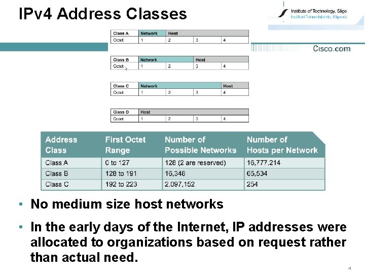 IPv 4 Address Classes • No medium size host networks • In the early