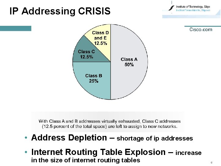 IP Addressing CRISIS • Address Depletion – shortage of ip addresses • Internet Routing