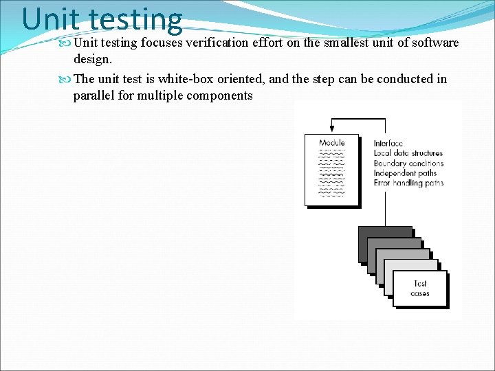 Unit testing focuses verification effort on the smallest unit of software design. The unit