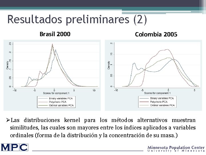 Resultados preliminares (2) Brasil 2000 Colombia 2005 ØLas distribuciones kernel para los métodos alternativos